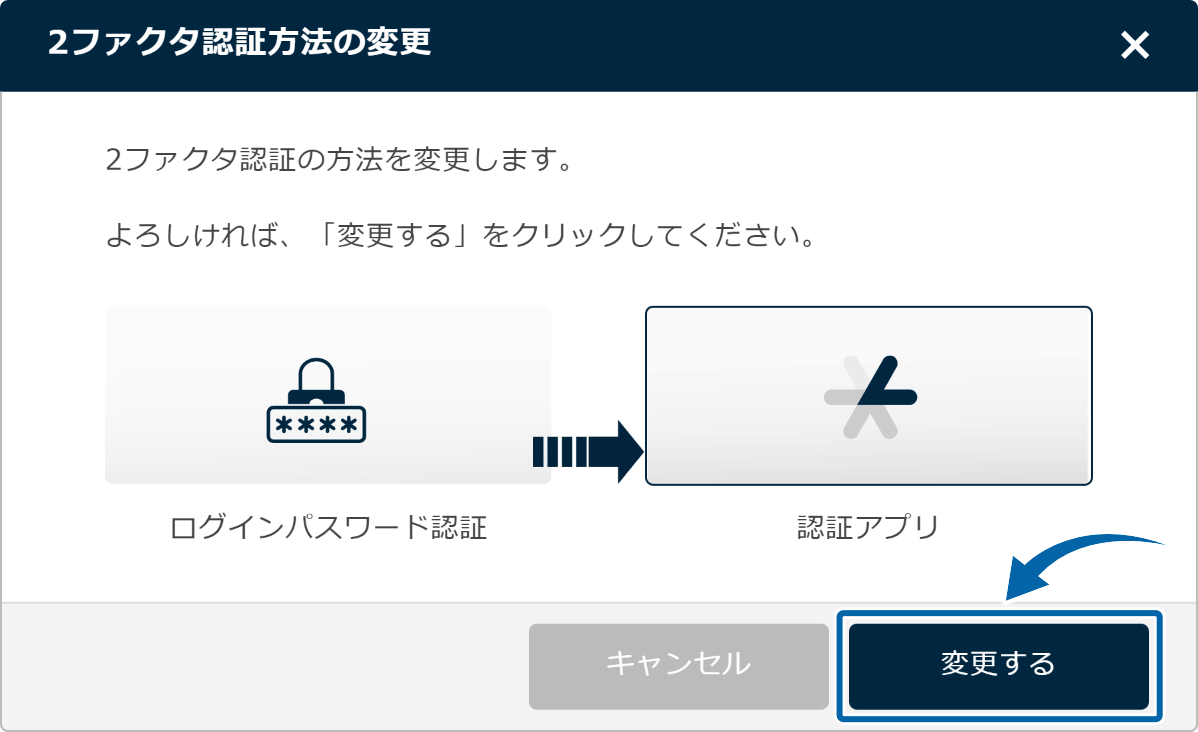 2ファクタ認証方法変更の確認