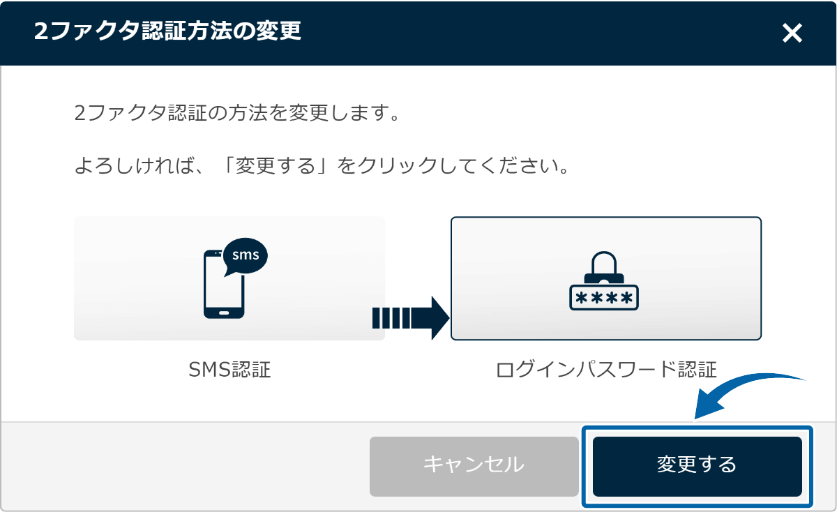 2ファクタ認証方法変更の確認