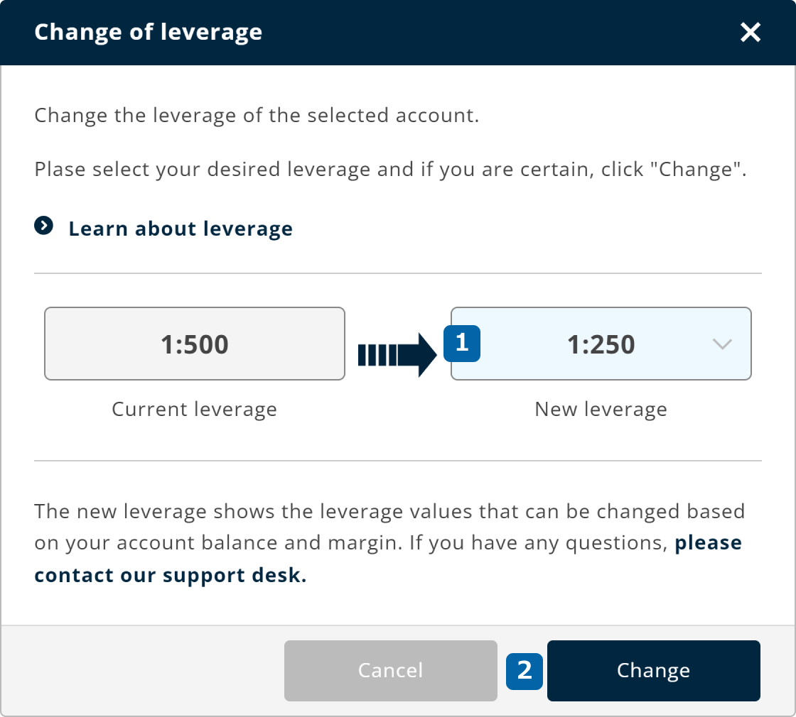 Change leverage (ii)