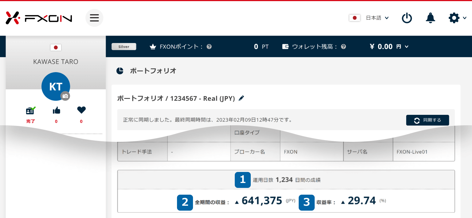 運用日数と収益