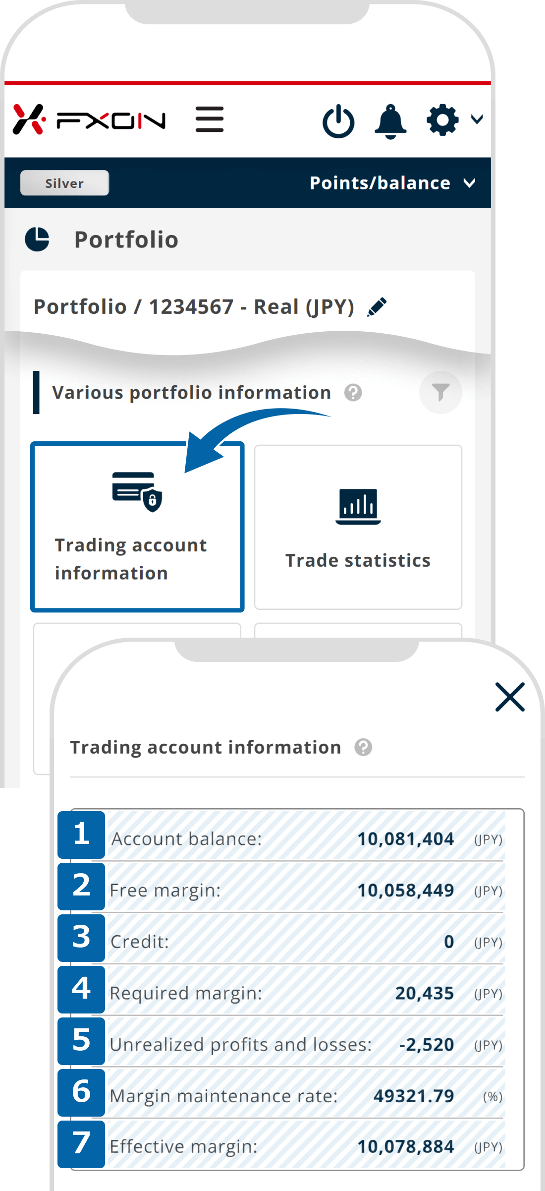 Trading account information