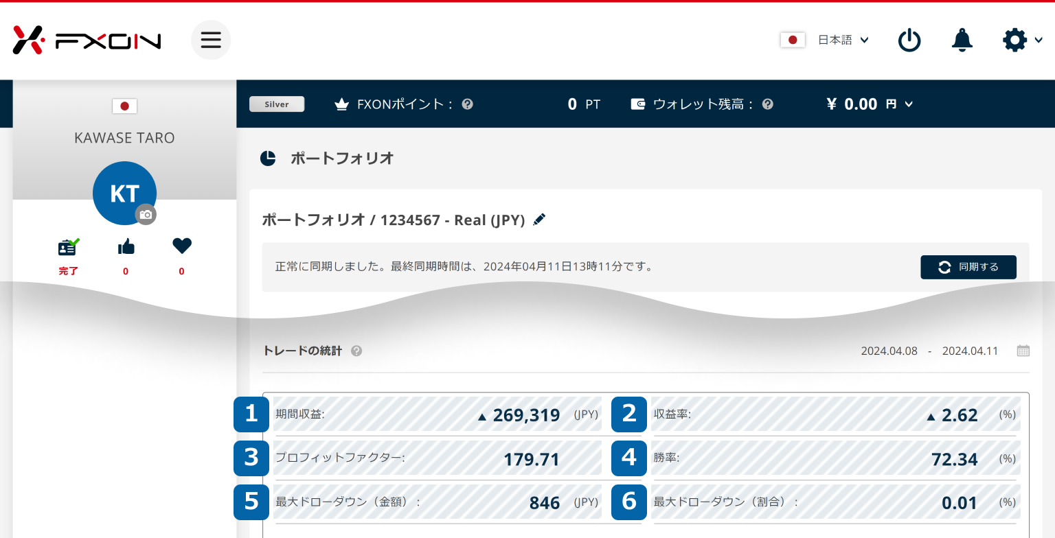 トレードの統計