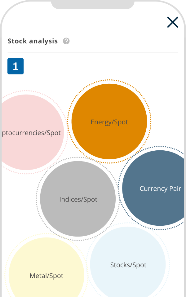 Bubble chart by holdings is displayed