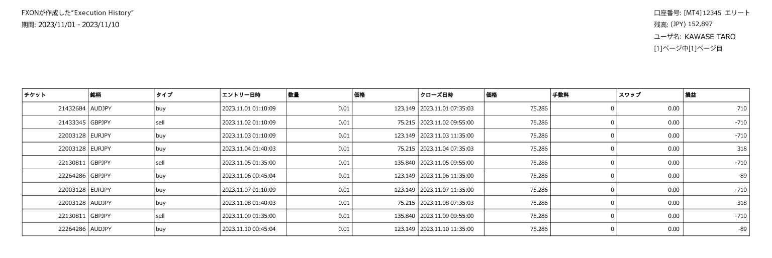 「PDF」または「CSV」ファイル