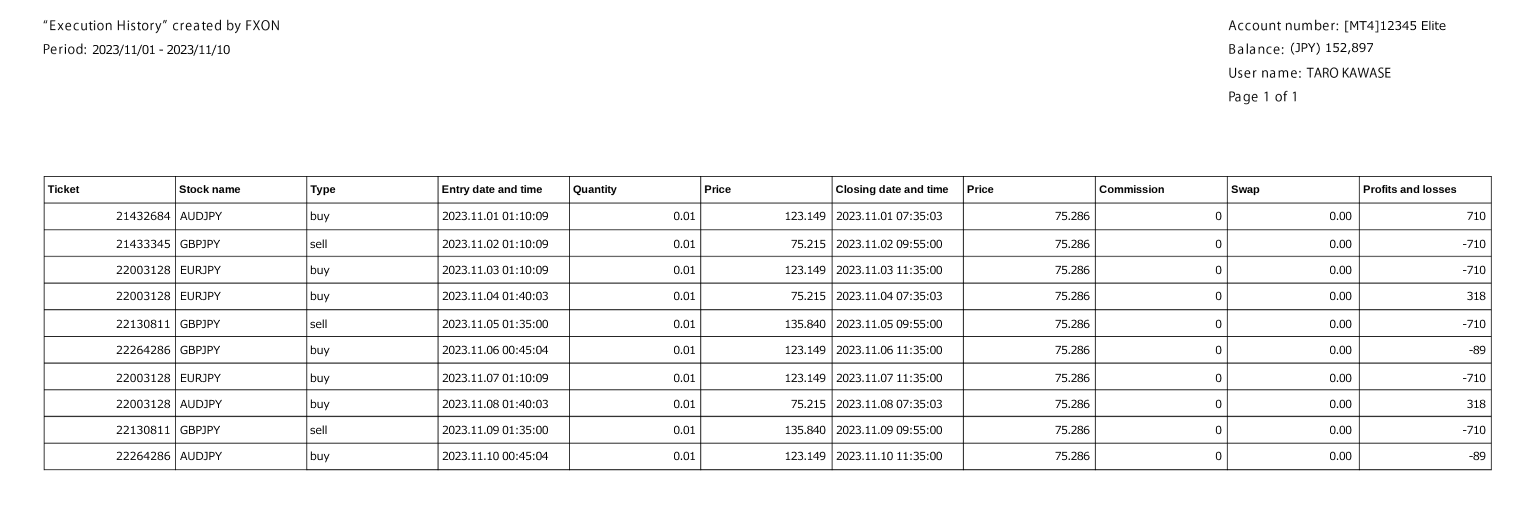 Download transaction history data (iii)