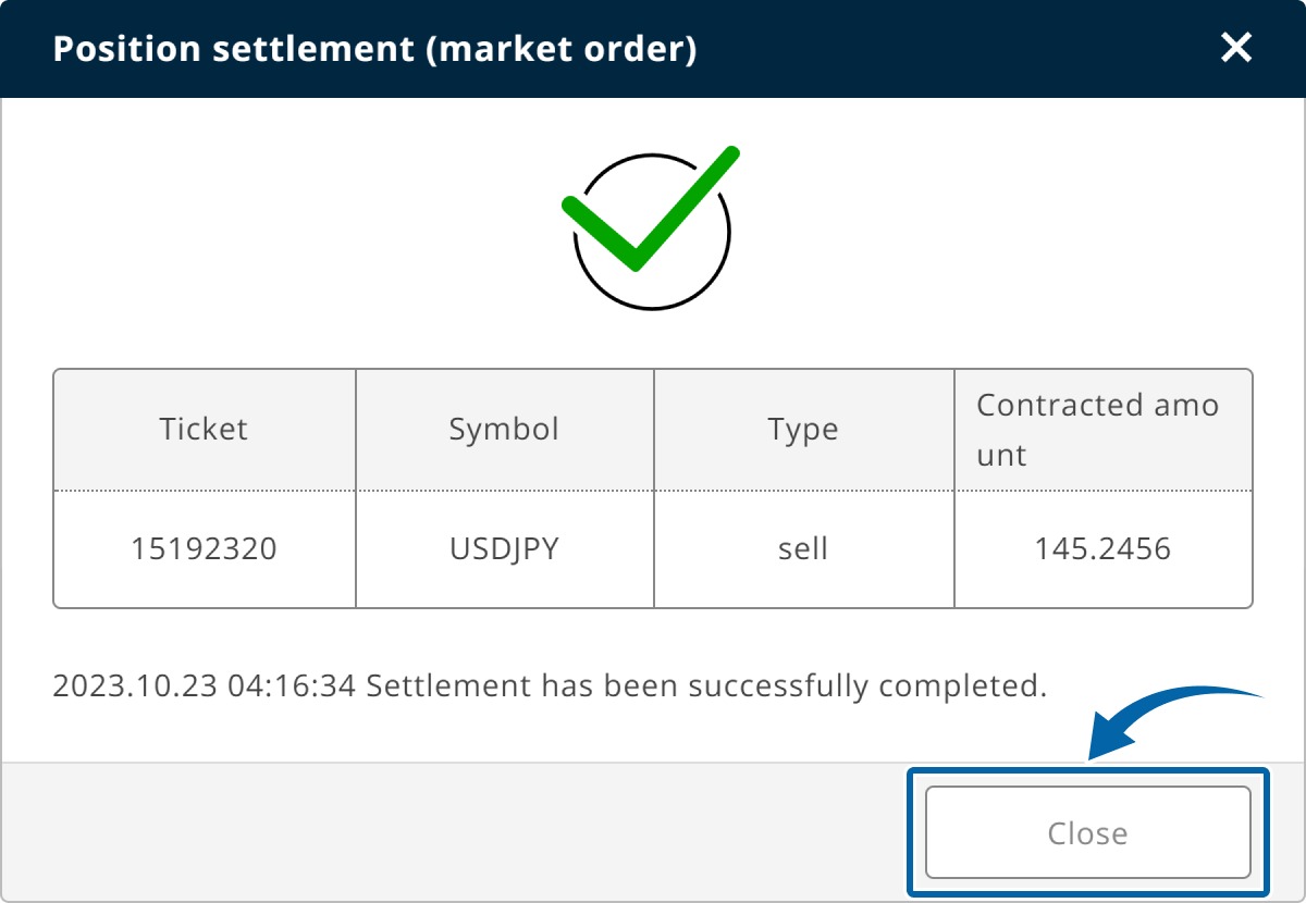 Position Closure Completed