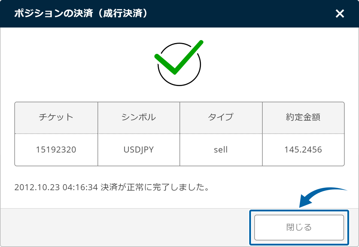 ポジションの決済完了画面