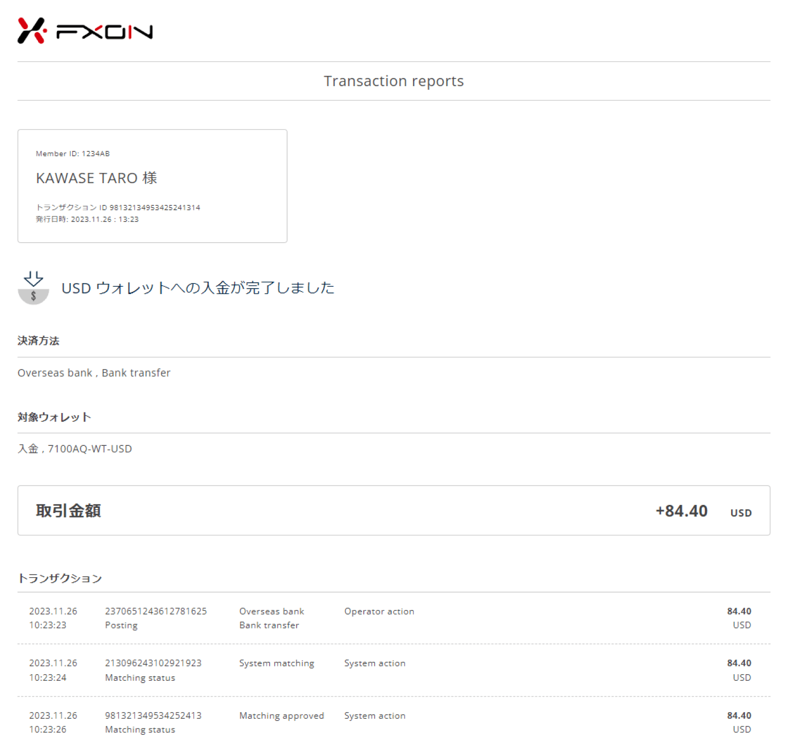 取引詳細表示画面