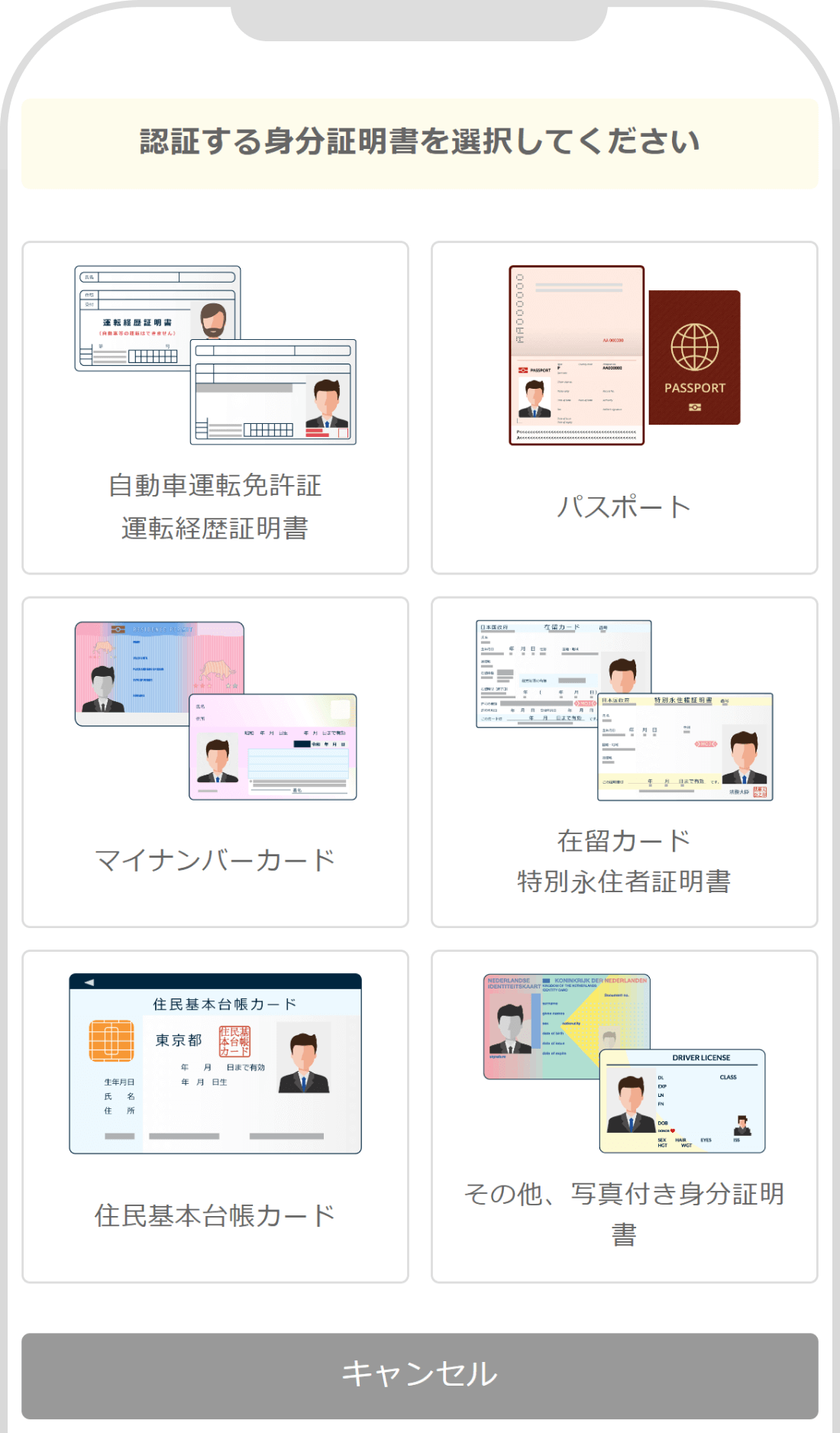 FXONの本人確認で提出が必要な書類（Web、メール、LINE、チャット）