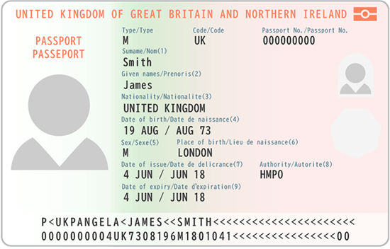 Passport