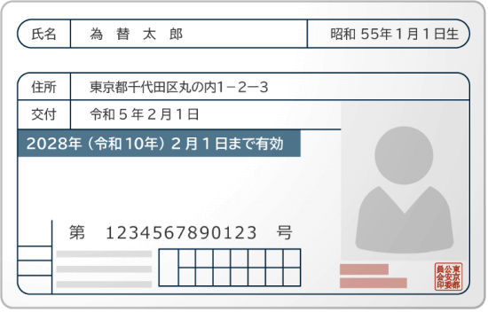 自動車運転免許証 運転経歴証明書