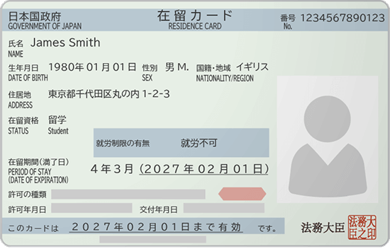 在留カード 特別永住者証明書