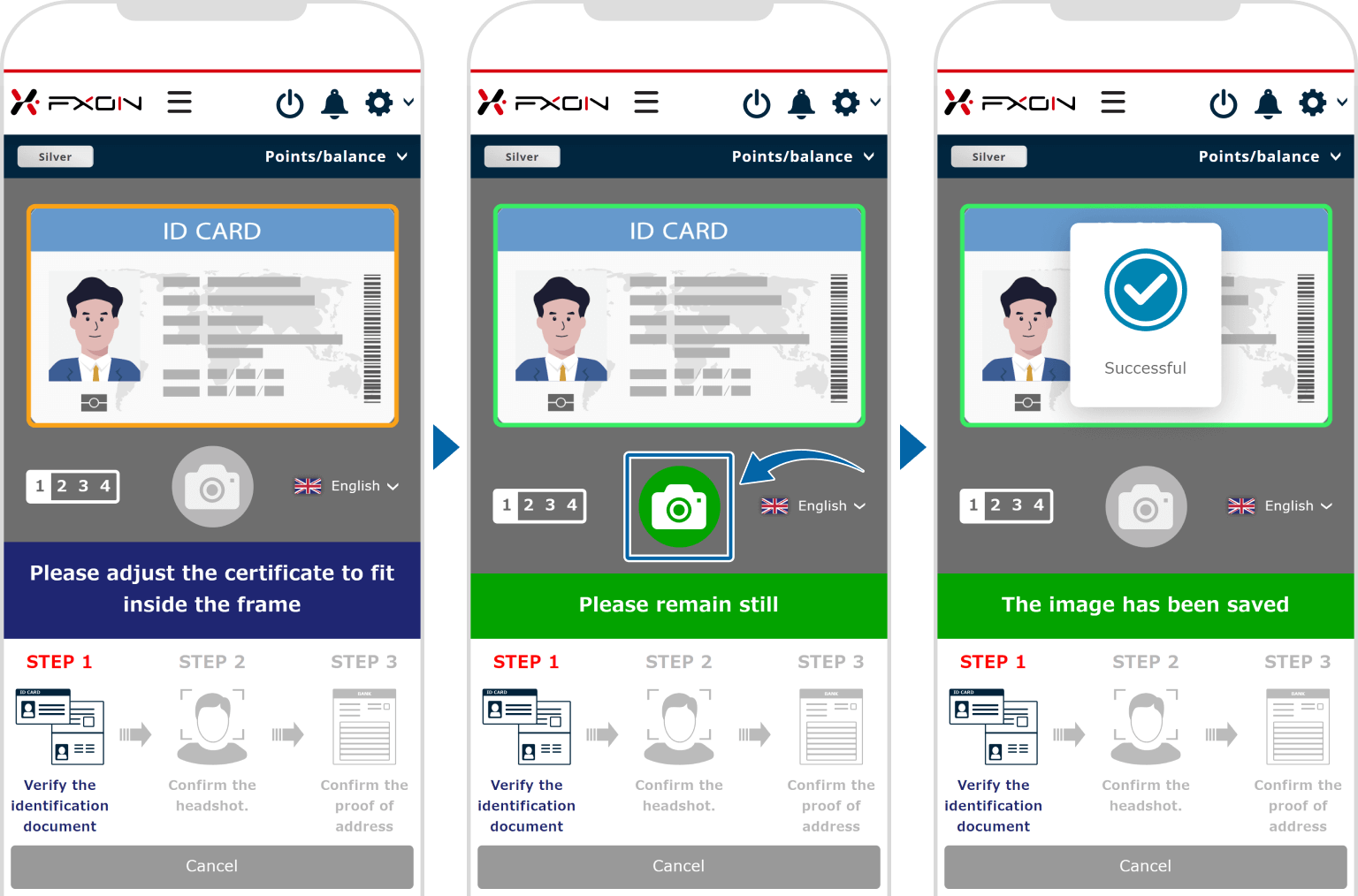 Document verification  [Step (ii)]