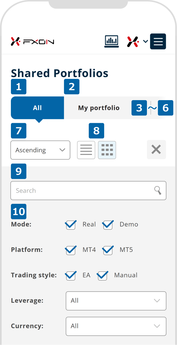 Shared portfolios