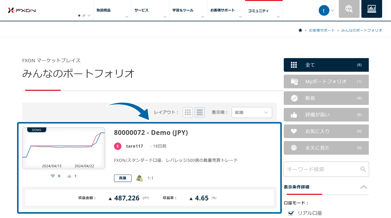 みんなのポートフォリオ画面