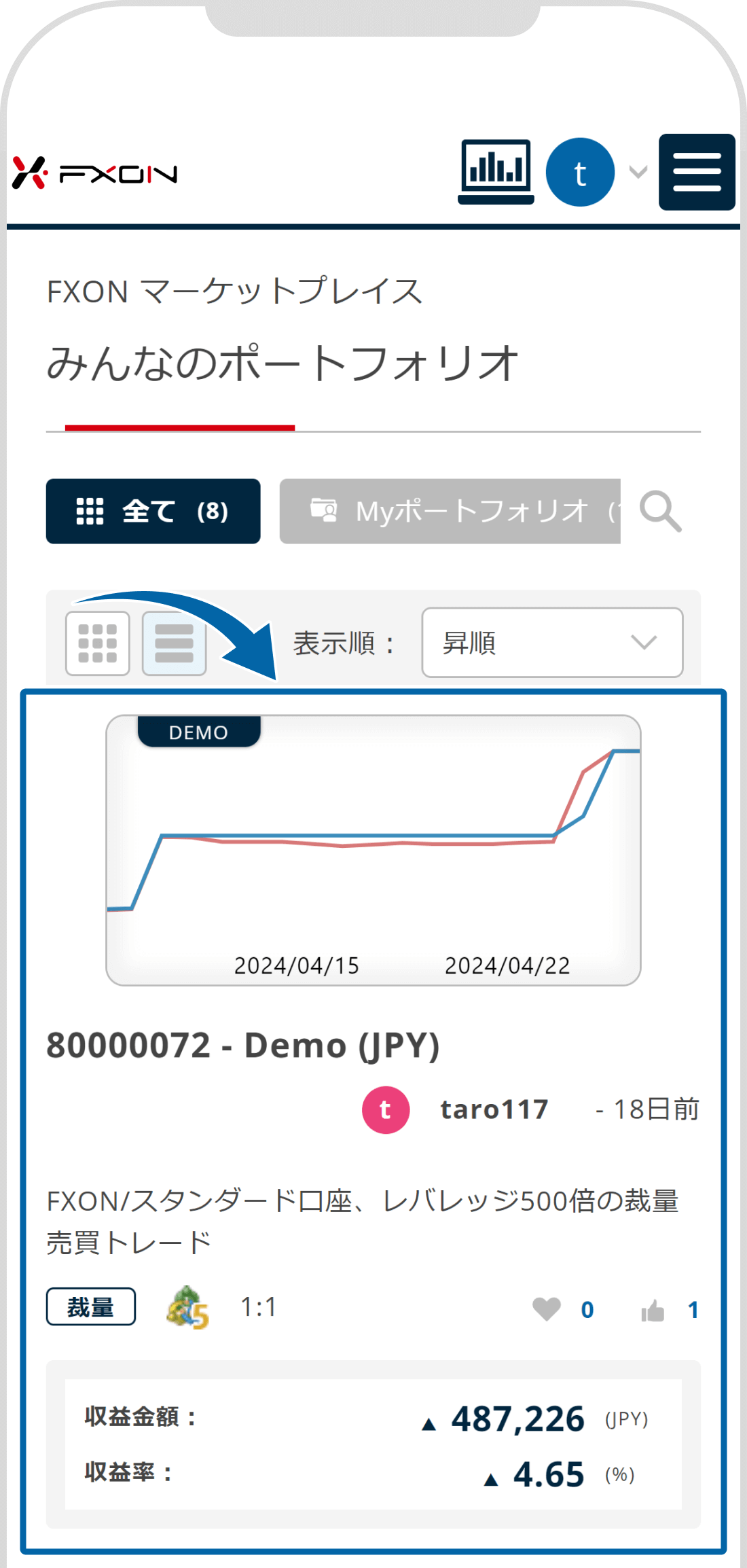 みんなのポートフォリオ画面