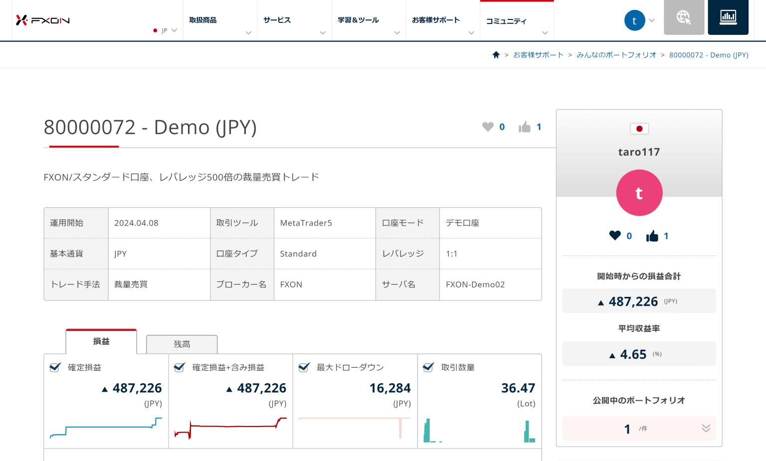 みんなのポートフォリオ画面