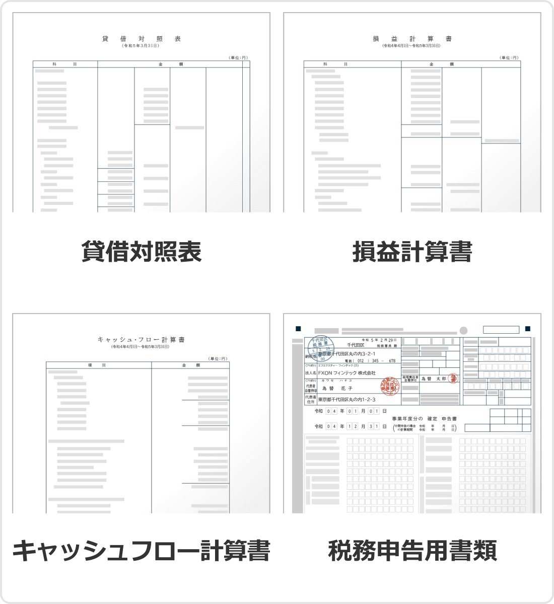 財務諸表の例