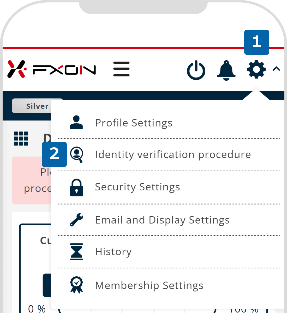 Display the identity verification procedure screen