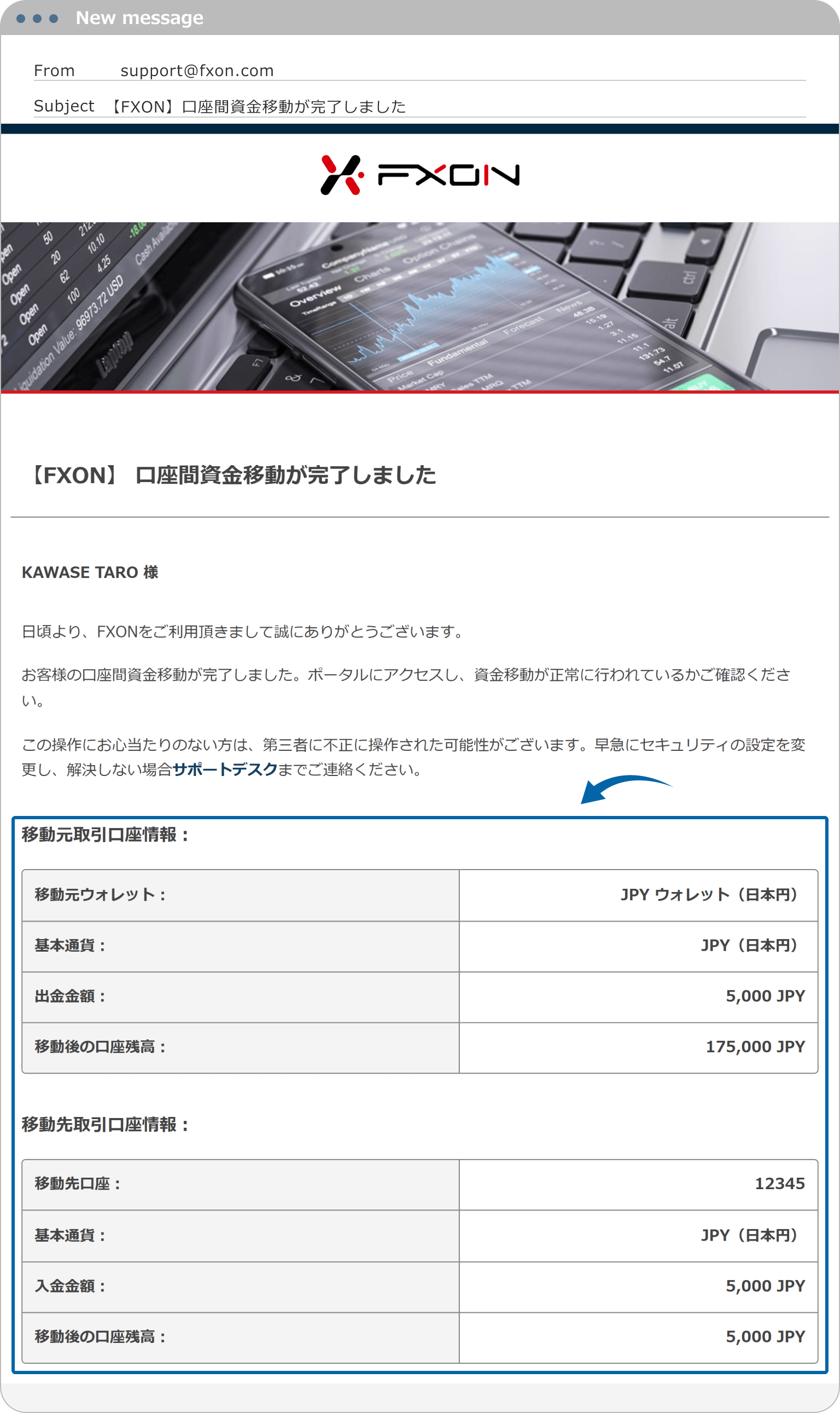 資金移動完了メール