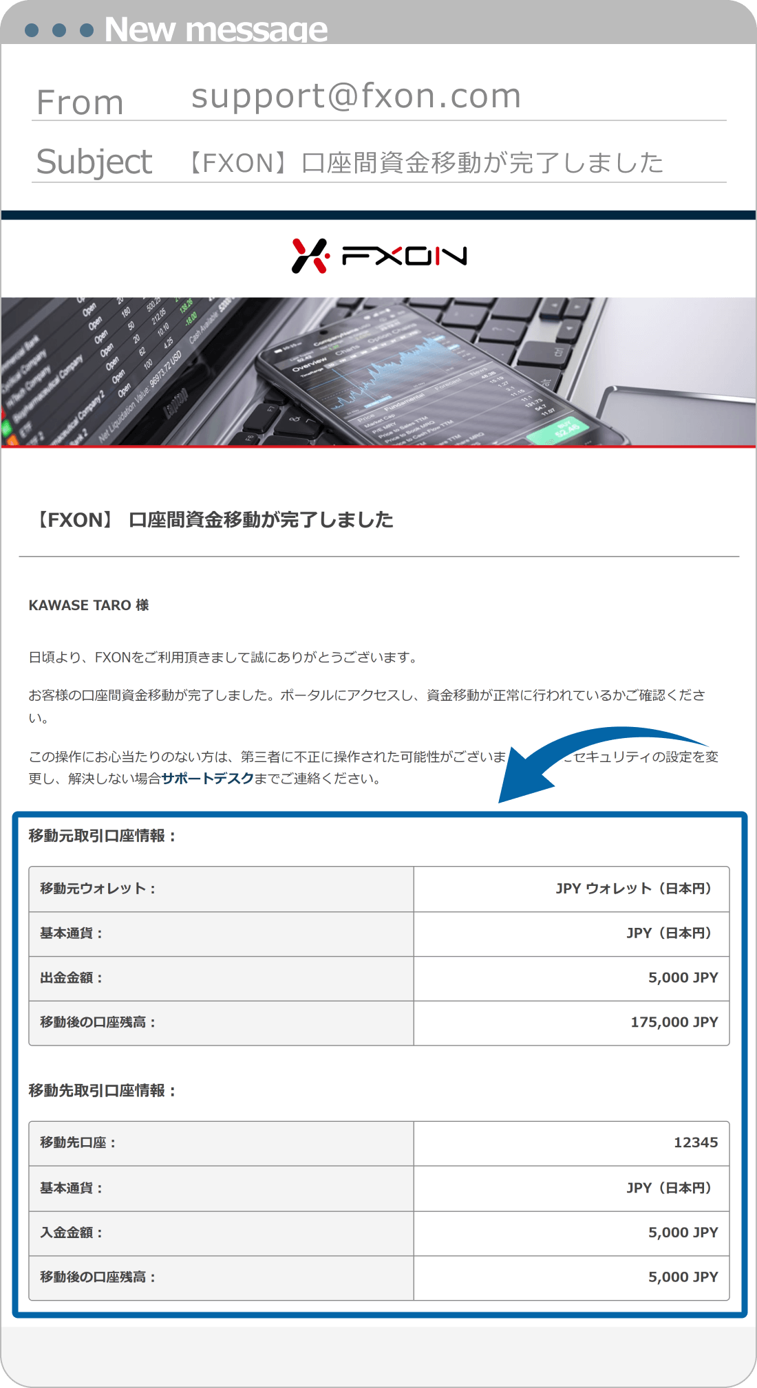 資金移動完了メール