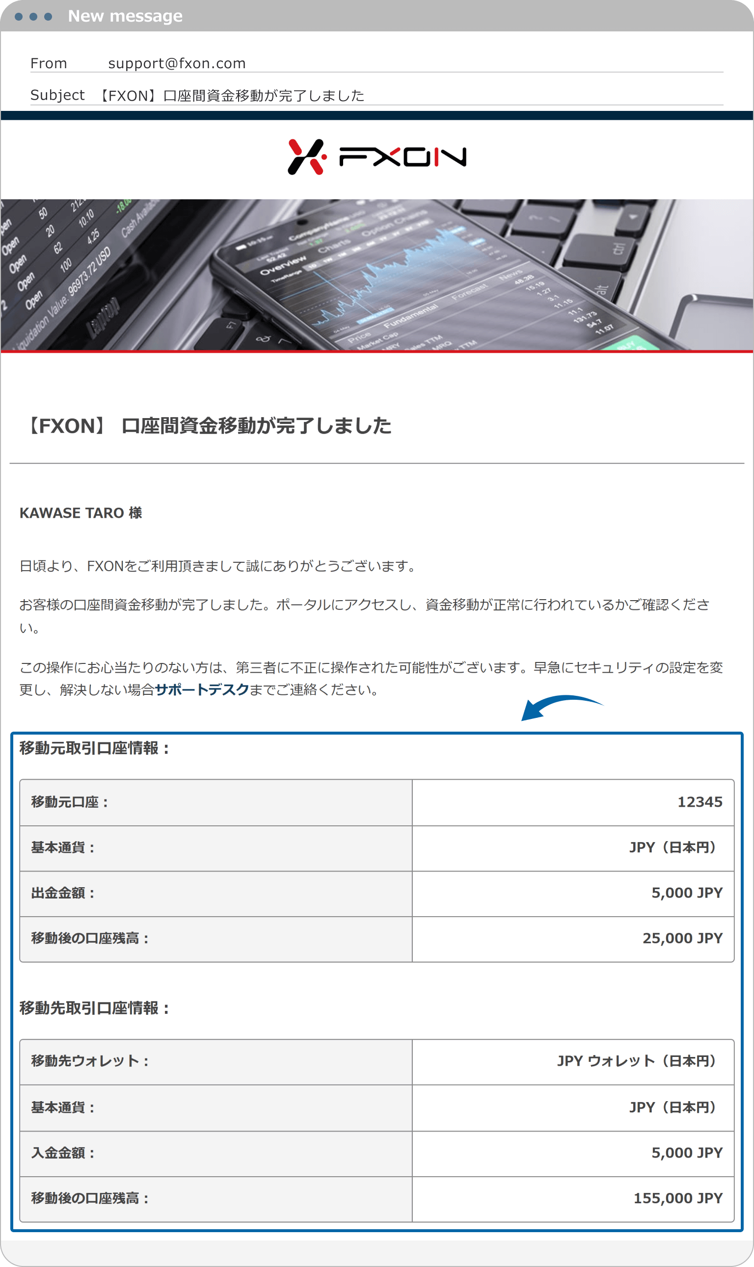 資金移動完了メール