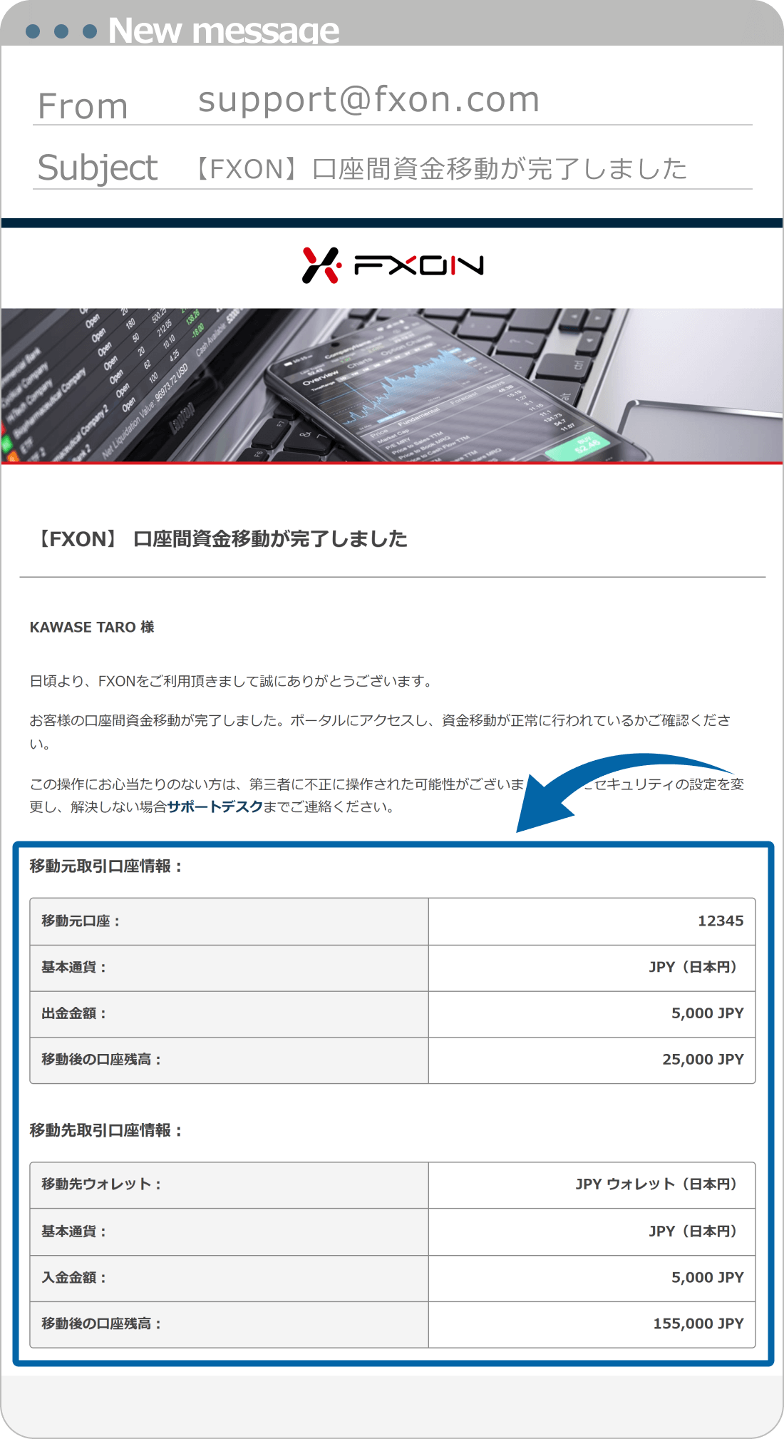 資金移動完了メール