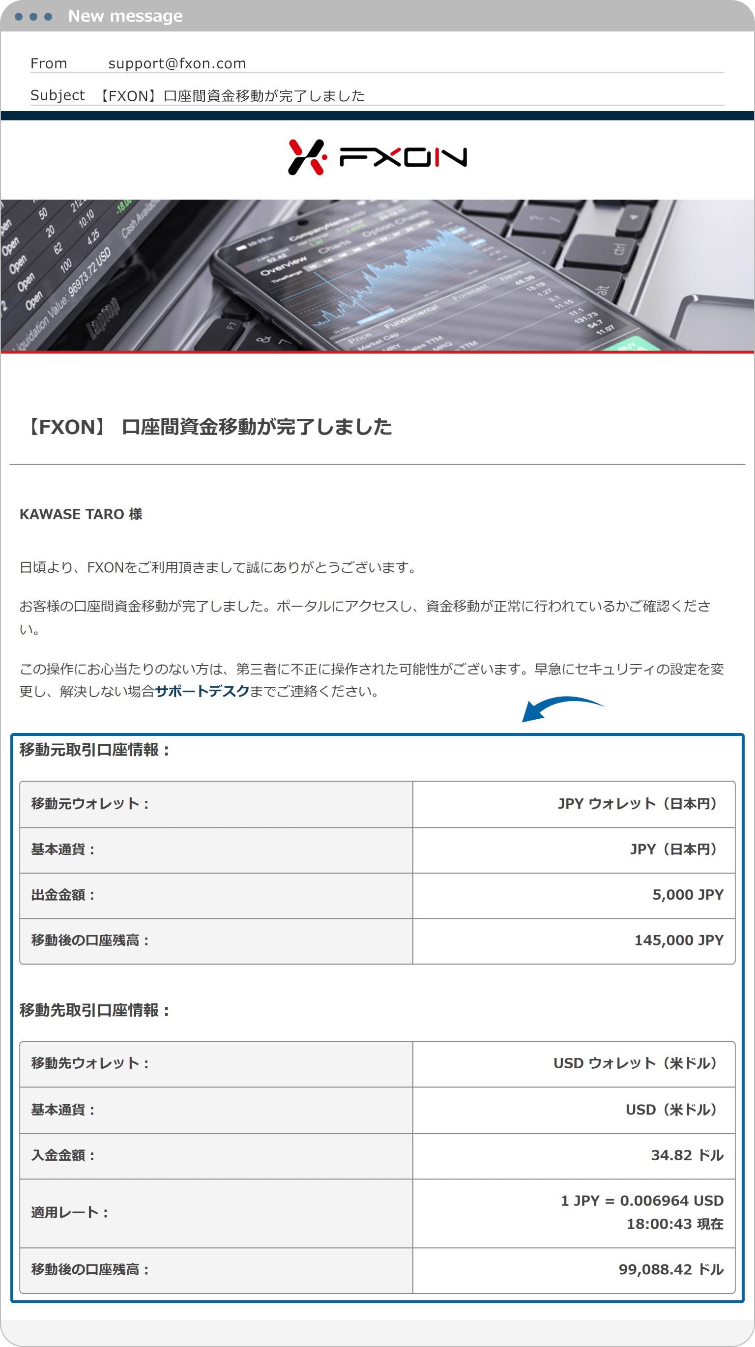 資金移動完了メール