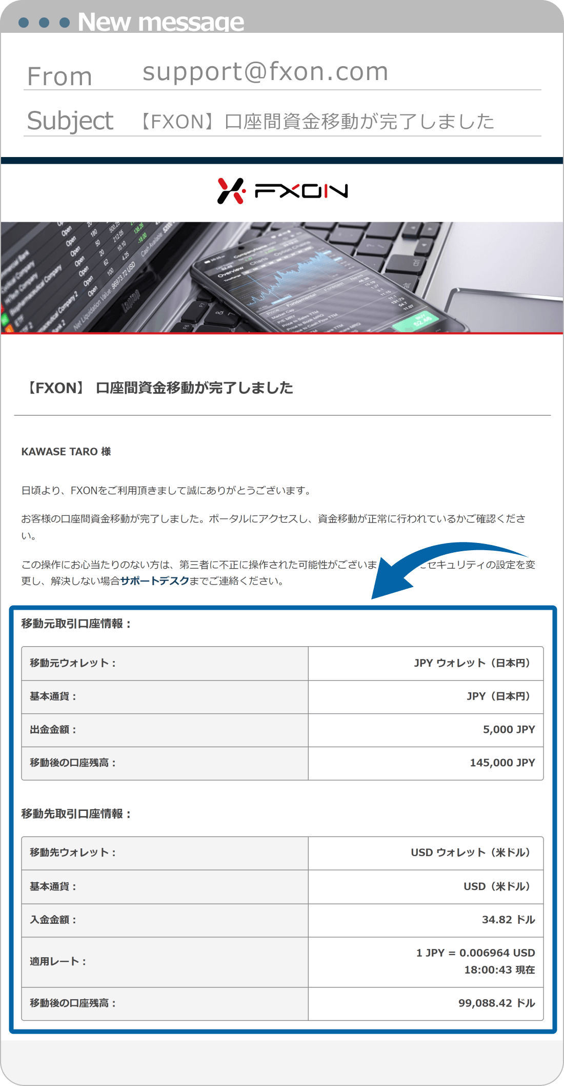 資金移動完了メール