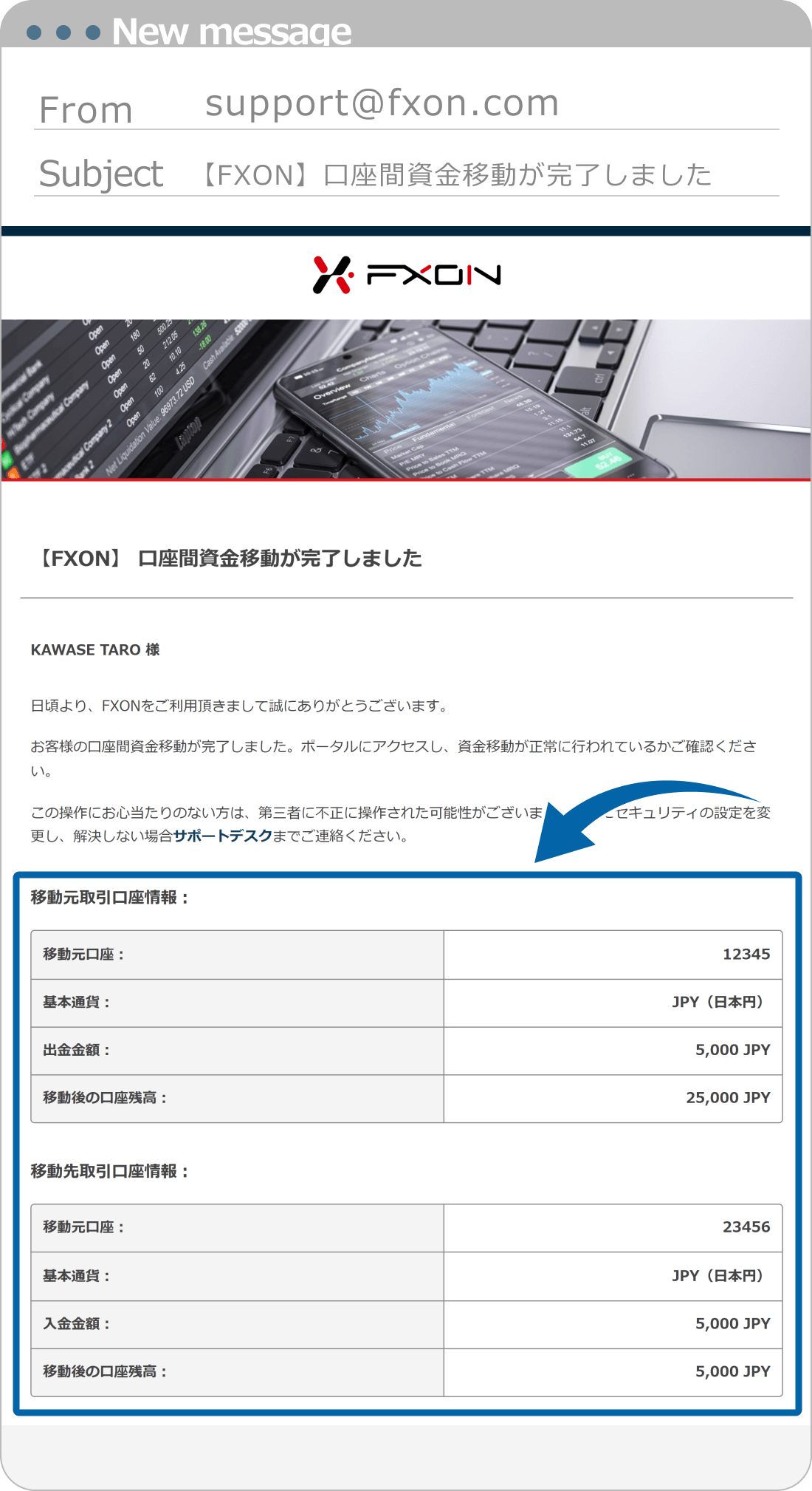 資金移動完了メール