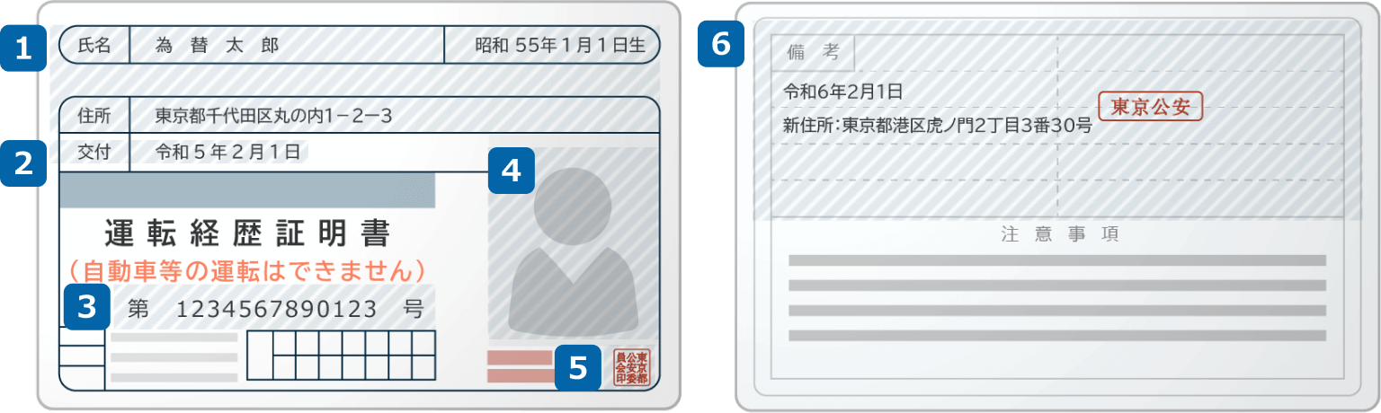 運転経歴証明書のご提出時の注意事項