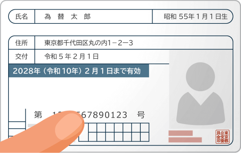 運転免許証の画像に指が映り込んでいるケース