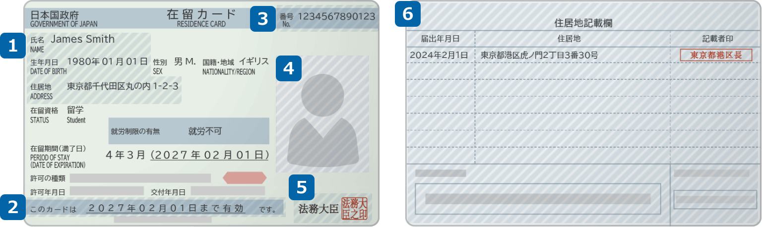 在留カードのご提出時の注意事項