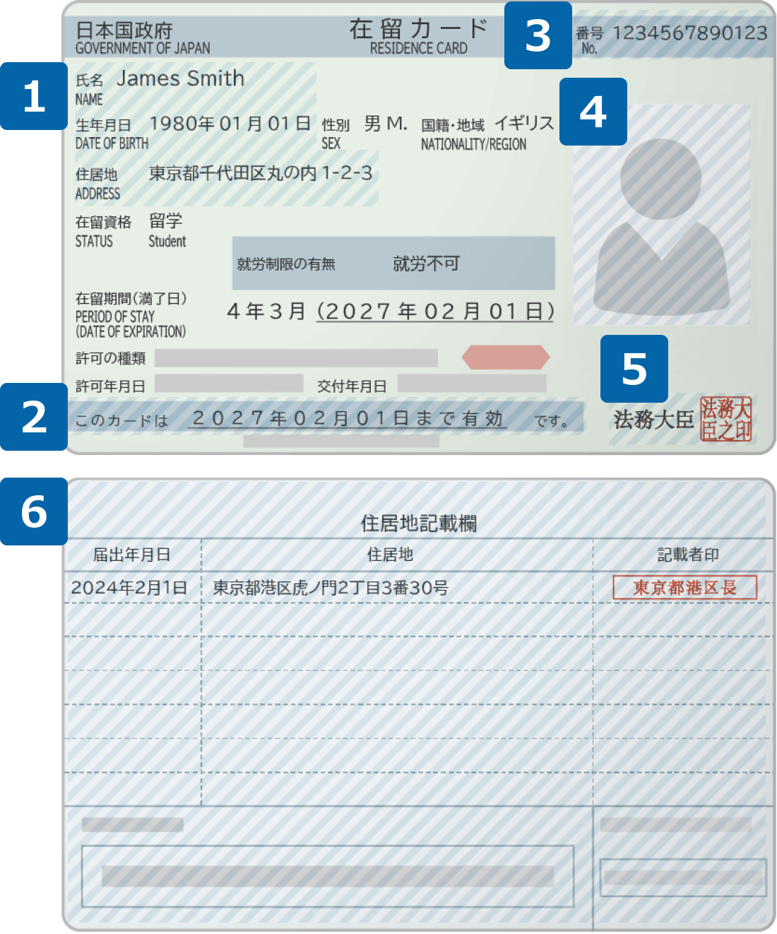 在留カードのご提出時の注意事項