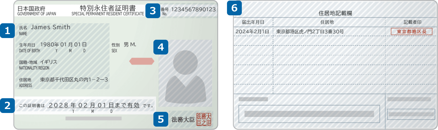 特別永住者証明書のご提出時の注意事項