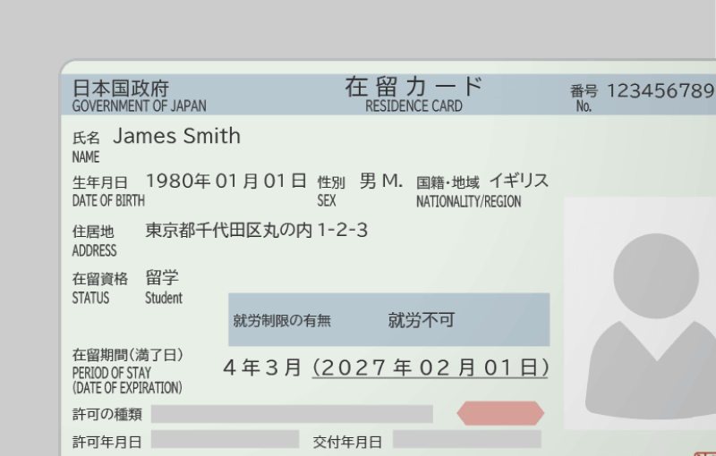 四隅が入っていない