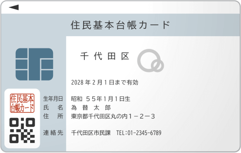 顔写真付きでな住民基本台帳カード