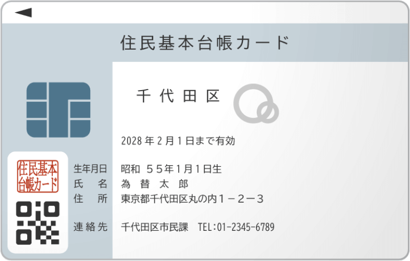 顔写真付きでな住民基本台帳カード