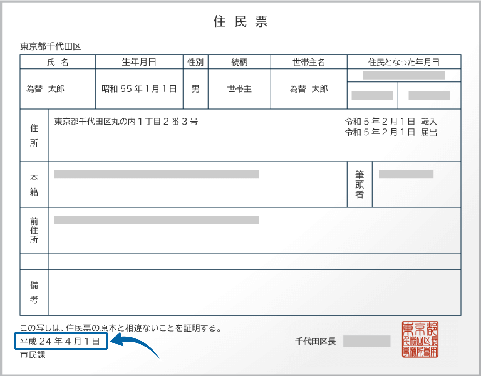 住民票の発行期限が切れているケース