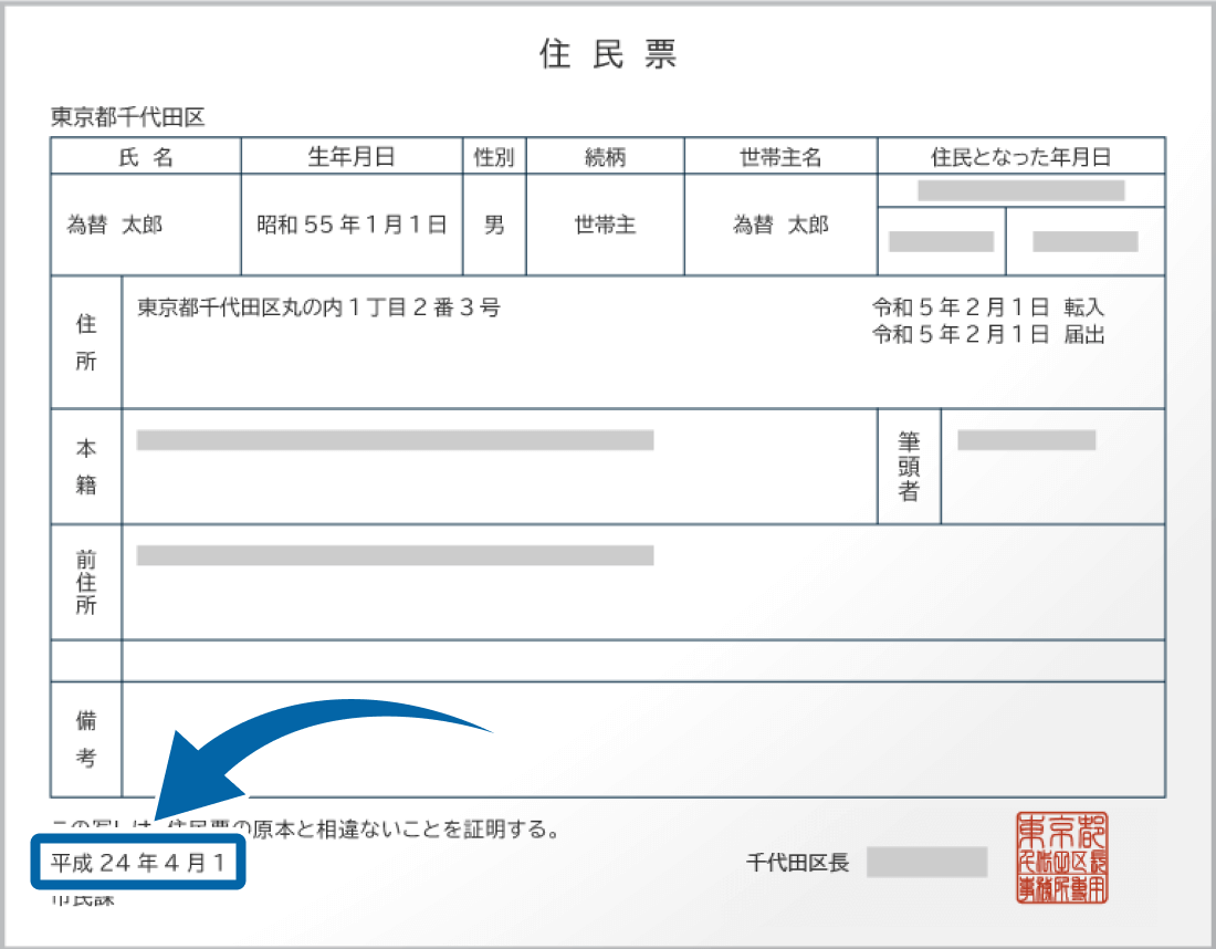 住民票の発行期限が切れているケース