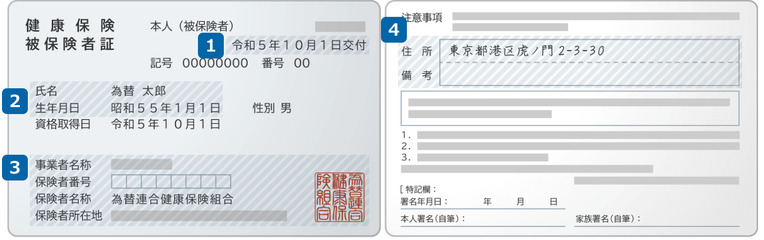 健康保険証（被保険者証）