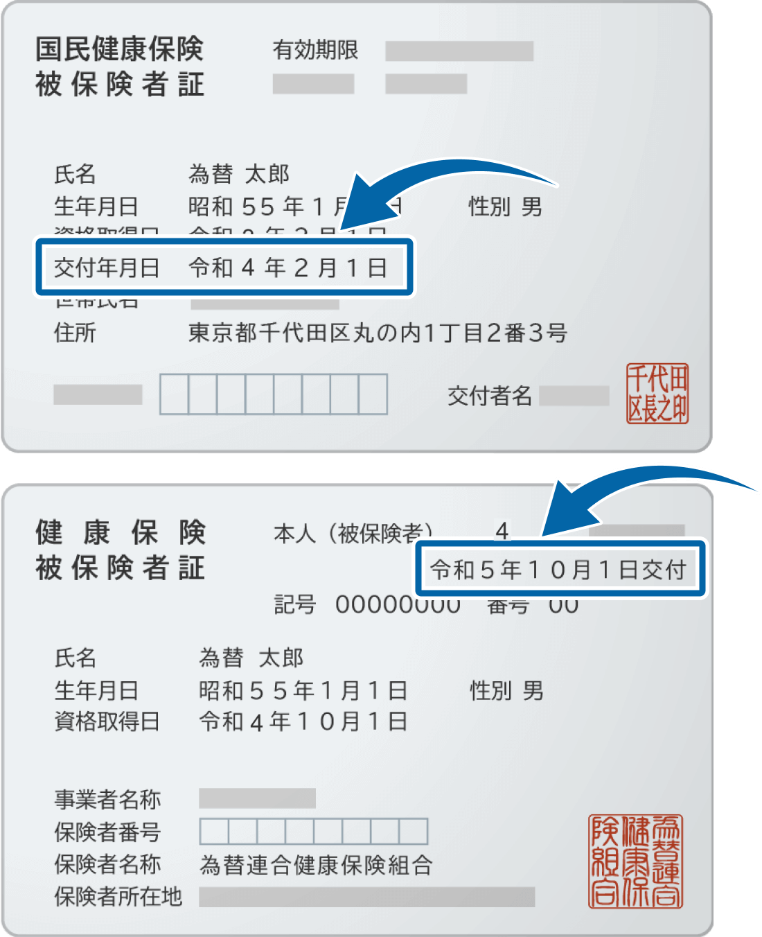 発行から6か月以上経過しているケース