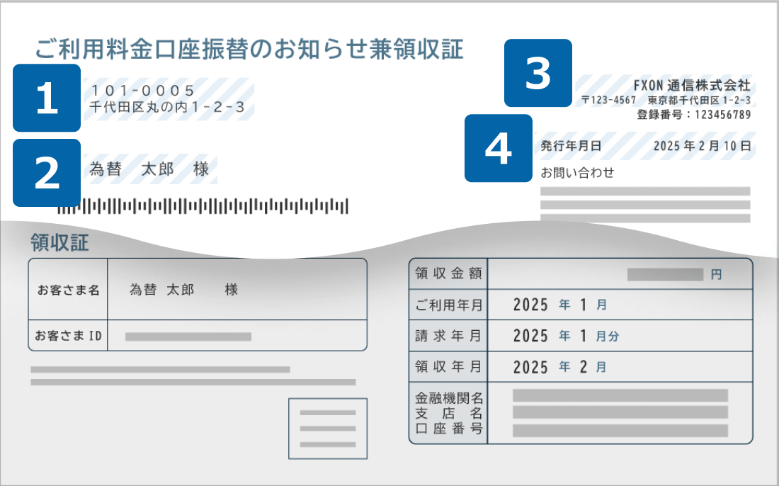 通信料金明細書