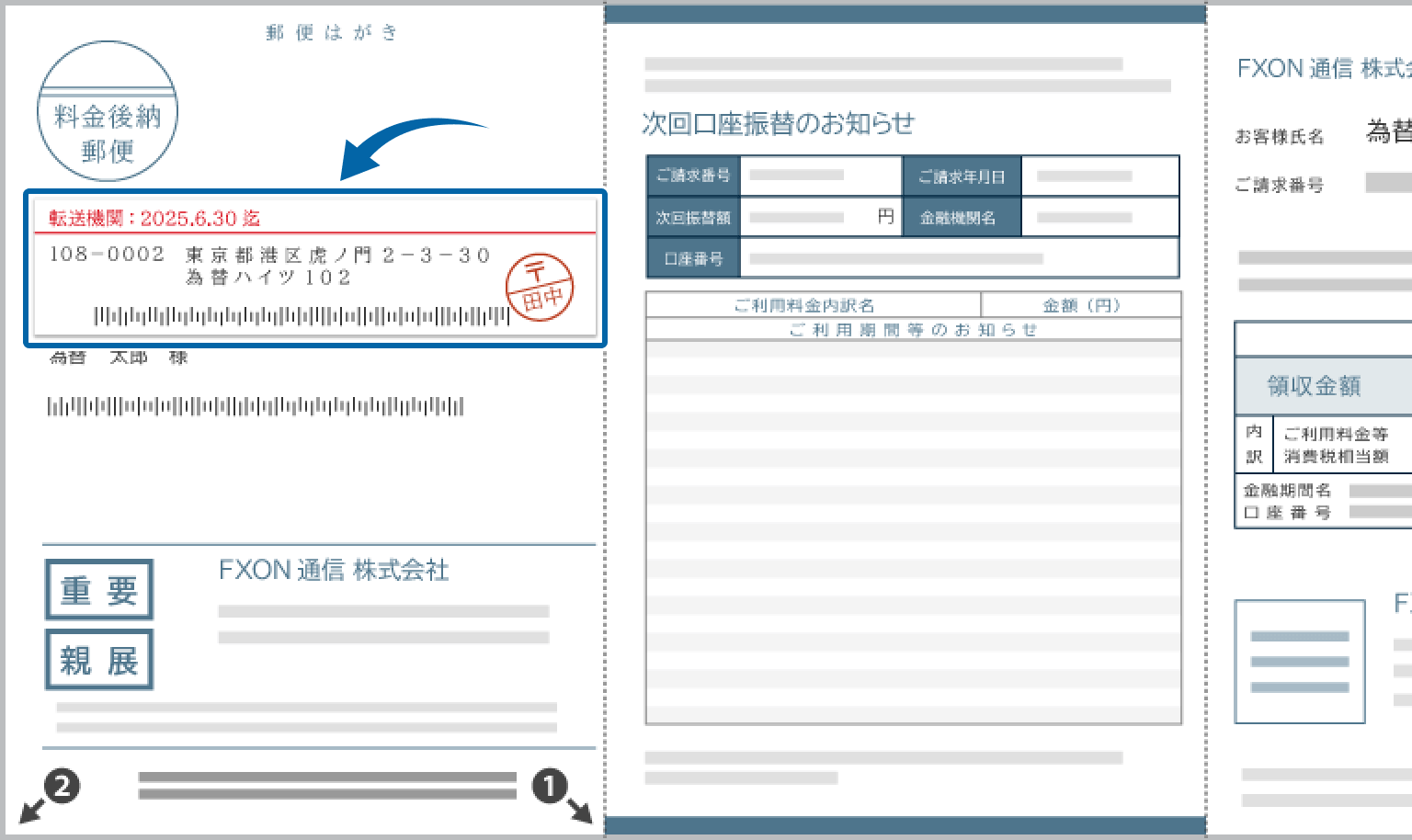 転送シールが付いている通信料金の請求書