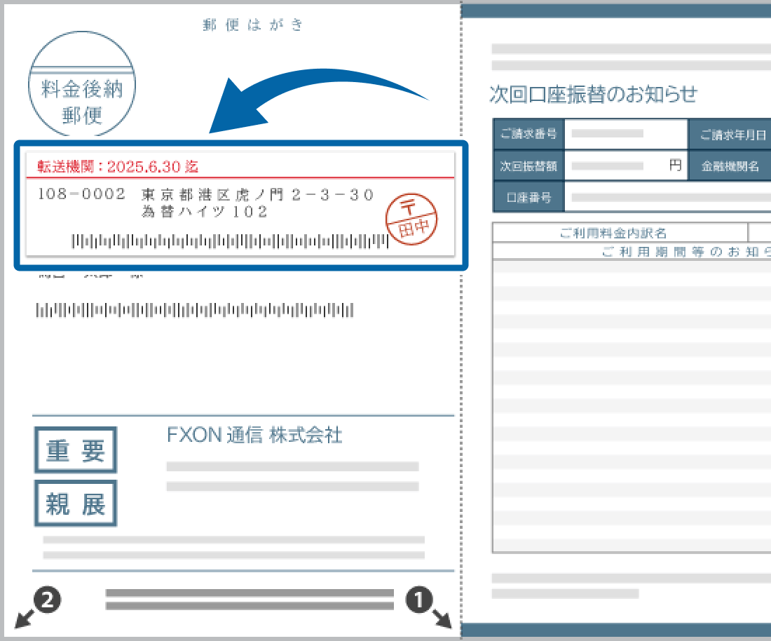 転送シールが付いている通信料金の請求書