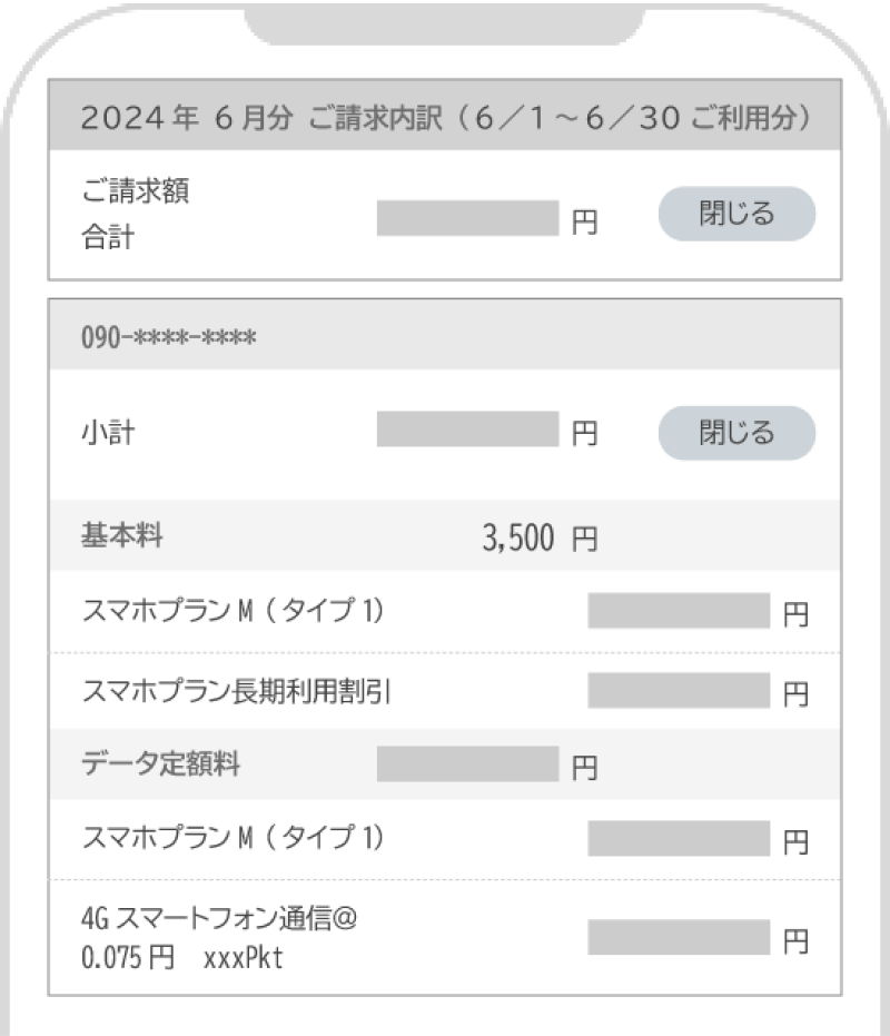 通信料金明細書のスクリーンショットを提出しているケース