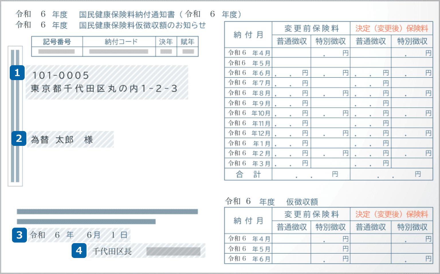 国民健康保険料納付通知書