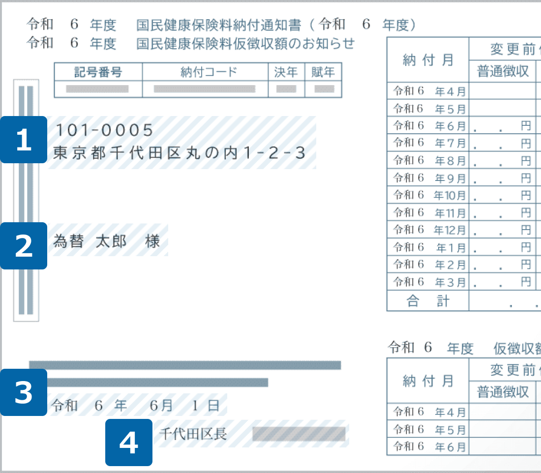 国民健康保険料納付通知書