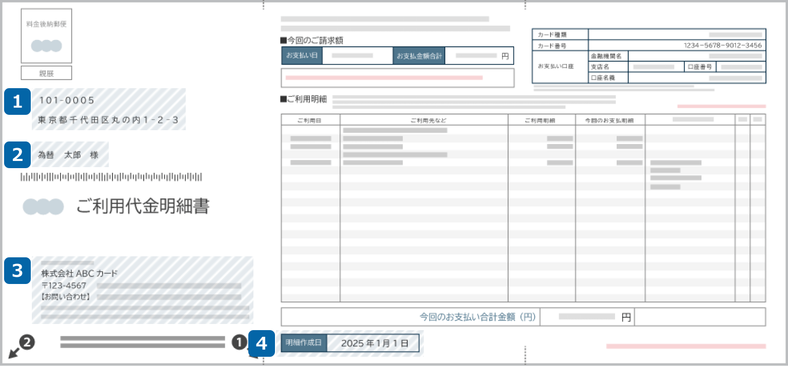 在留カードのご提出時の注意事項