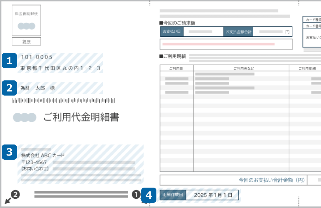 在留カードのご提出時の注意事項